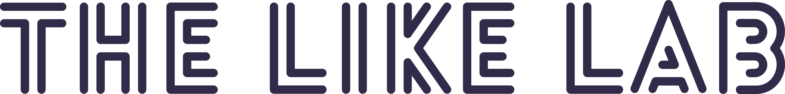 The Like Lab